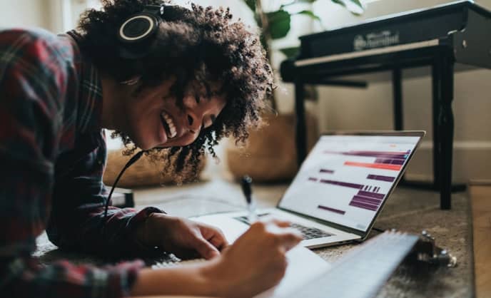 Music Collaborations